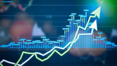 Nhận định thị trường ngày 15/1: VN-Index tiếp tục chịu áp lực từ vùng kháng cự 969-972