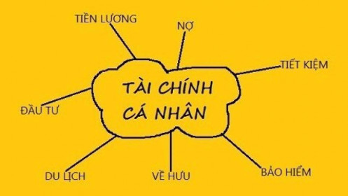 Tài chính cá nhân: Vay Mượn con dao 2 lưỡi