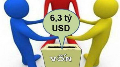 Đăng ký 144 nghìn tỷ đồng thành lập doanh nghiệp: Không hiểu luật hay “nổ”