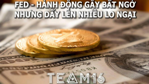 Quyết định của FED có bất ngờ với thị trường Tài chính toàn cầu?