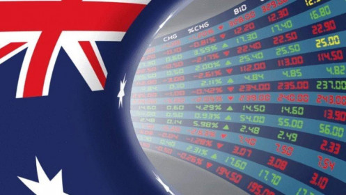 Australia cam kết chi 80 tỷ USD hỗ trợ việc làm, chứng khoán nhảy vọt 7%
