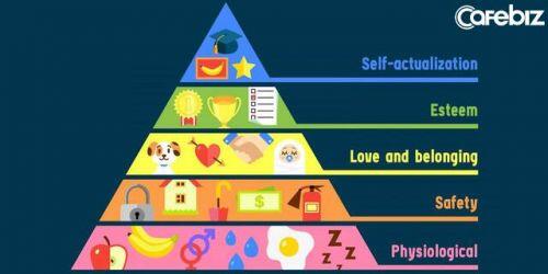 Ngược chiều tháp Maslow: Một cách tiếp cận nhất định phải biết để đánh giá nhân sự và tự phát triển bản thân trước thềm kỷ nguyên mới