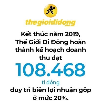 Thế Giới Di Động: Giá trị của cân bằng
