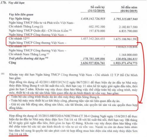 DPG - Niềm tin không đặt đúng chỗ
