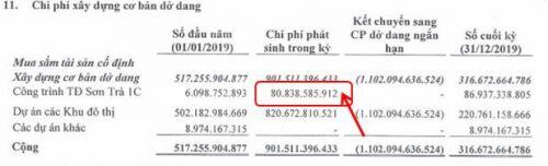 DPG - Niềm tin không đặt đúng chỗ