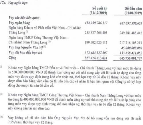 DPG - Niềm tin không đặt đúng chỗ