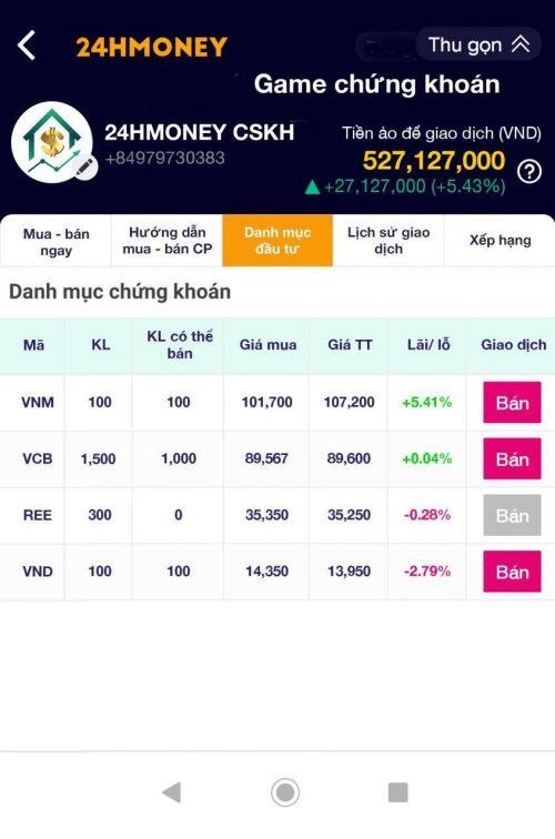 Game Chứng Khoán - Hướng Dẫn Cơ Bản Cho Người Chơi Mới