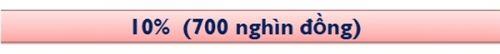 Bí quyết tiêu tiền của tỷ phú Lý Gia Thành giúp người trẻ trở nên giàu có