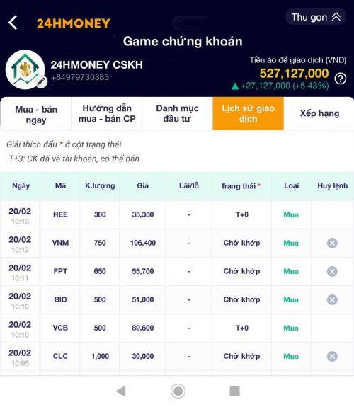 Game Chứng Khoán - Hướng Dẫn Cơ Bản Cho Người Chơi Mới