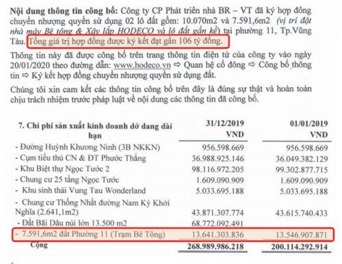 HDC – Báo cáo update tháng 3/2020