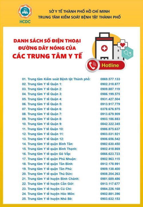 TP HCM thông báo khẩn liên quan bệnh nhân Covid-19 ở Ninh Thuận