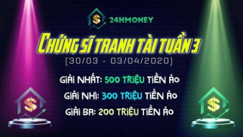 Kết quả cuộc thi “Chứng sĩ tranh tài tuần 3”: Top 1 lội ngược dòng nhờ cổ phiếu ABS