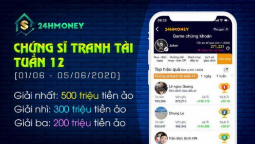 Những mã cổ phiếu nào giúp nhà đầu tư “bay cao” trong tuần vừa qua?