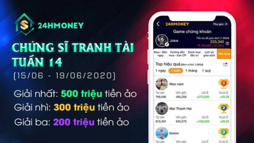 Chứng Sĩ Tranh Tài Tuần 14