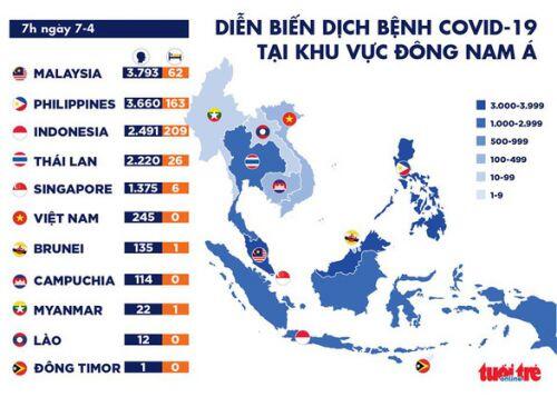 Dịch COVID-19 sáng 7-4: Trung Quốc lần đầu tiên không ghi nhận ca tử vong nào
