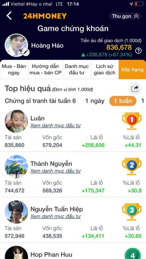 Mã chứng khoán FRT và VTX giúp 1 nhà đầu tư lãi hơn 44% trong 1 tuần