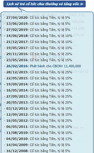 DPM - Còn "bốc mùi" đến bao giờ?