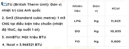 DPM - Còn "bốc mùi" đến bao giờ?