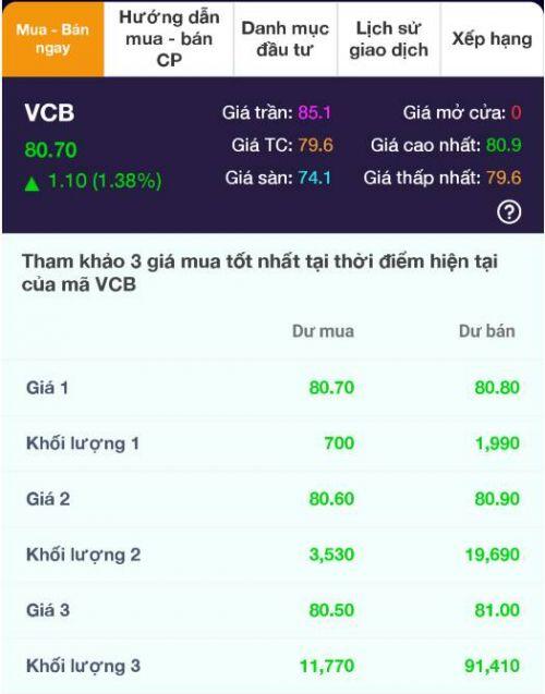 Game Chứng Khoán - Hướng Dẫn Cơ Bản Cho Người Chơi Mới