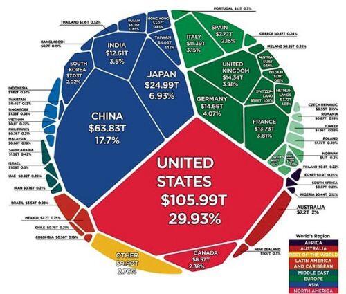 Dịch chuyển dòng vốn FDI: Chấm dứt Asiaphoria