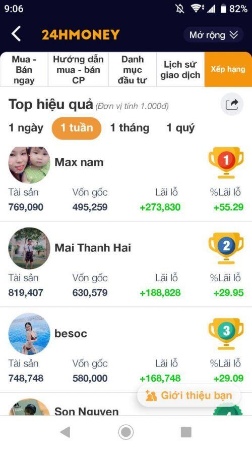 Chứng Sĩ Tranh Tài Tuần 14