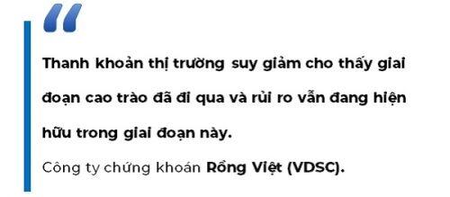Thị trường chứng khoán đã đi qua cao trào?