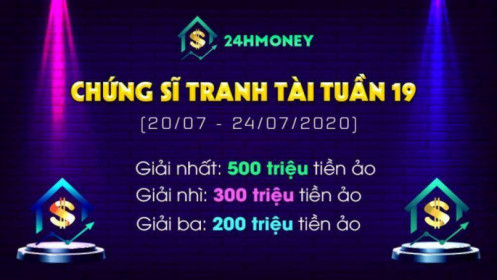 Cú sập phiên cuối tuần khiến nhiều nhà đầu tư bay hết thành quả
