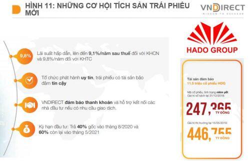 Chiến lược quản lý tài sản trong tháng 8
