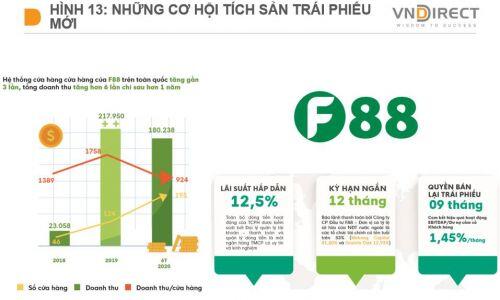 Chiến lược quản lý tài sản trong tháng 8