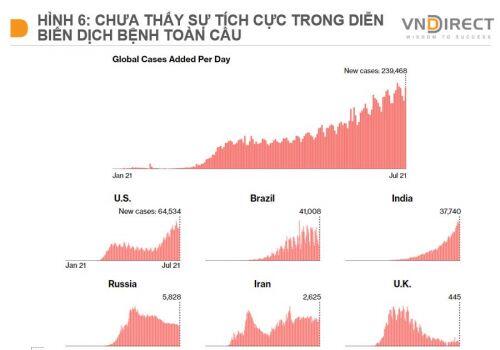 Chiến lược quản lý tài sản trong tháng 8