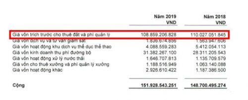 SZC - Quỹ đất KCN lớn có làm nên kỳ tích?