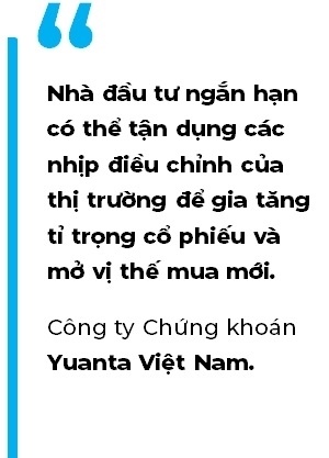 Thị trường chứng khoán: Nhà đầu tư đã dần chuyển sang trạng thái lạc quan