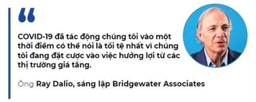 Bridgewater gặp hạn