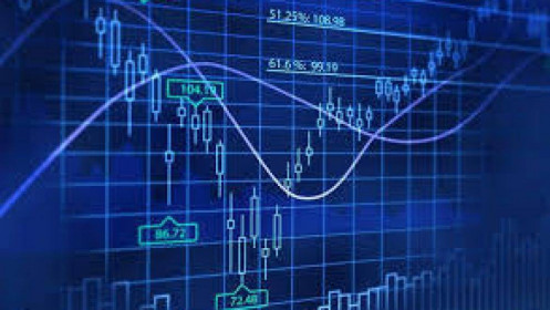 Phân tích kỹ thuật phiên chiều 03/12: Xuất hiện rung lắc nhẹ