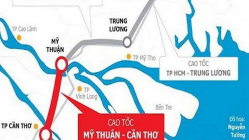 Thủ tướng phát lệnh khởi công cao tốc Mỹ Thuận – Cần Thơ