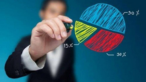 VPS vượt HSC xếp thứ 2 trong top thị phần môi giới HOSE quý 4/2020