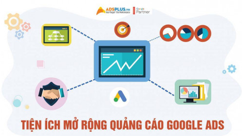 Tiện ích mở rộng quảng cáo Google Ads và cách thiết lập
