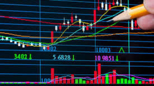Phân tích kỹ thuật phiên chiều 12/01: VN-Index xuất hiện cây nến Hanging Man