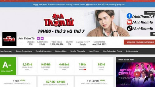 Các kênh YouTube bỏ túi hàng trăm tỉ đồng