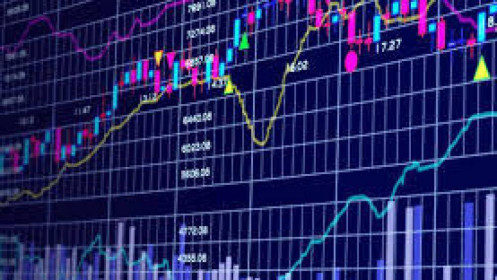 Phân tích kỹ thuật phiên chiều 15/01: Chỉ báo Relative Strength Index về test lại đỉnh cũ