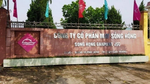 MSH: Lãi ròng 2020 giảm 48%, dự phòng phải thu đối tác phá sản 154 tỷ đồng