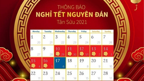 Ngân hàng nghỉ Tết, những dịch vụ nào bị gián đoạn?