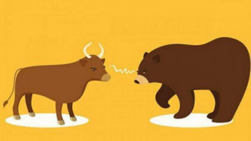 Blog chứng khoán: Bùng nổ, phái sinh cửa cao sẽ đáo hạn tại đỉnh