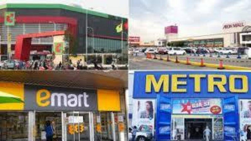 15 yếu tố đánh giá doanh nghiệp bán lẻ