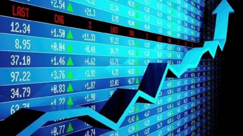 Chứng khoán chiều 29/3: Sắc xanh áp đảo trên sàn HOSE