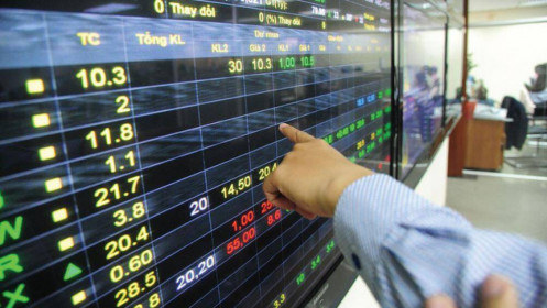 Nhận định thị trường ngày 9/4: Rung lắc có thể xảy ra ở vùng giá cao