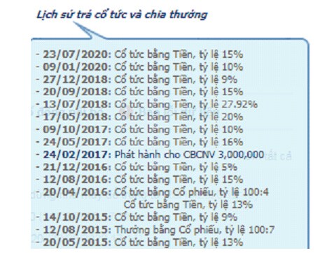 NT2: Tích lũy trong uptrend liệu rồi có lên?