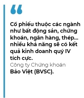 VN-Index và câu chuyện 1.200 điểm