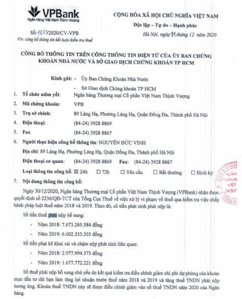 VPBank bị phạt và truy thu hơn 18 tỷ đồng tiền thuế