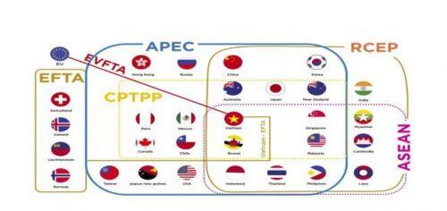 BĐS Khu Công Nghiệp: Điểm sáng hút vốn 2021